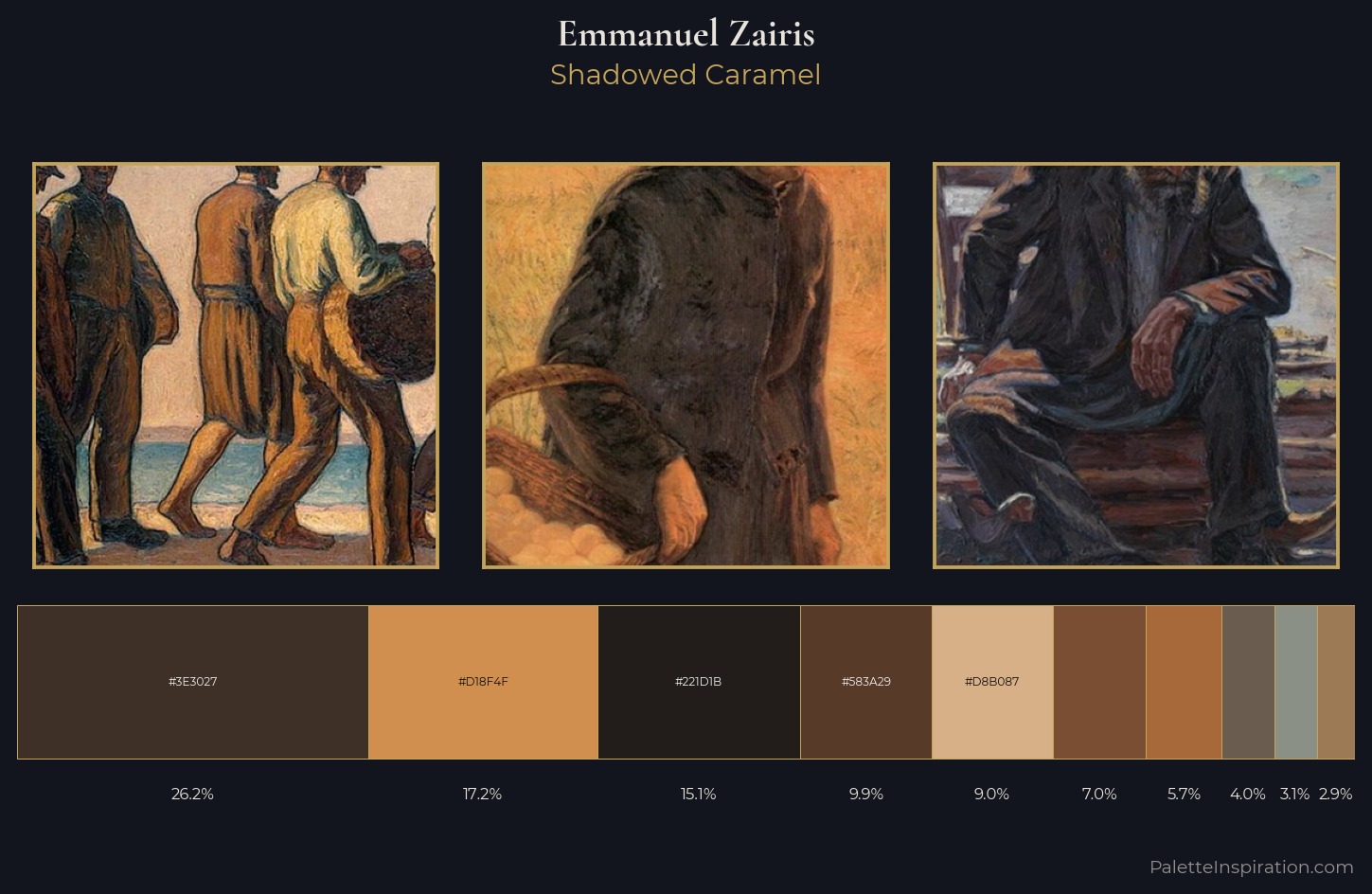 Emmanuel Zairis Palette 5 — Shadowed Caramel