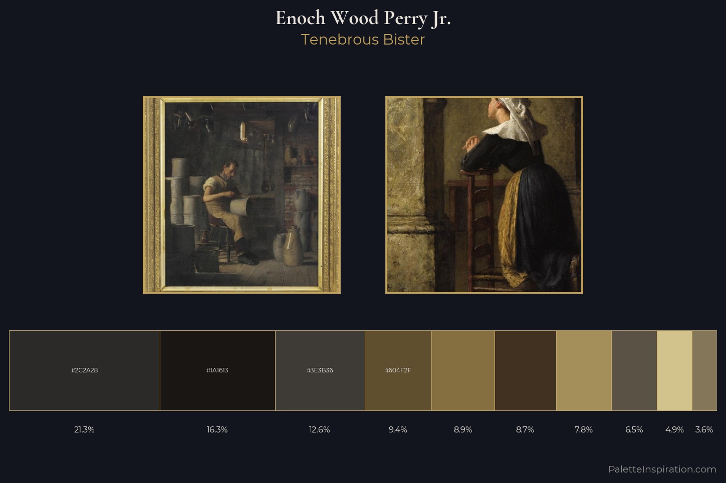 Enoch Wood Perry Jr. Master Palette