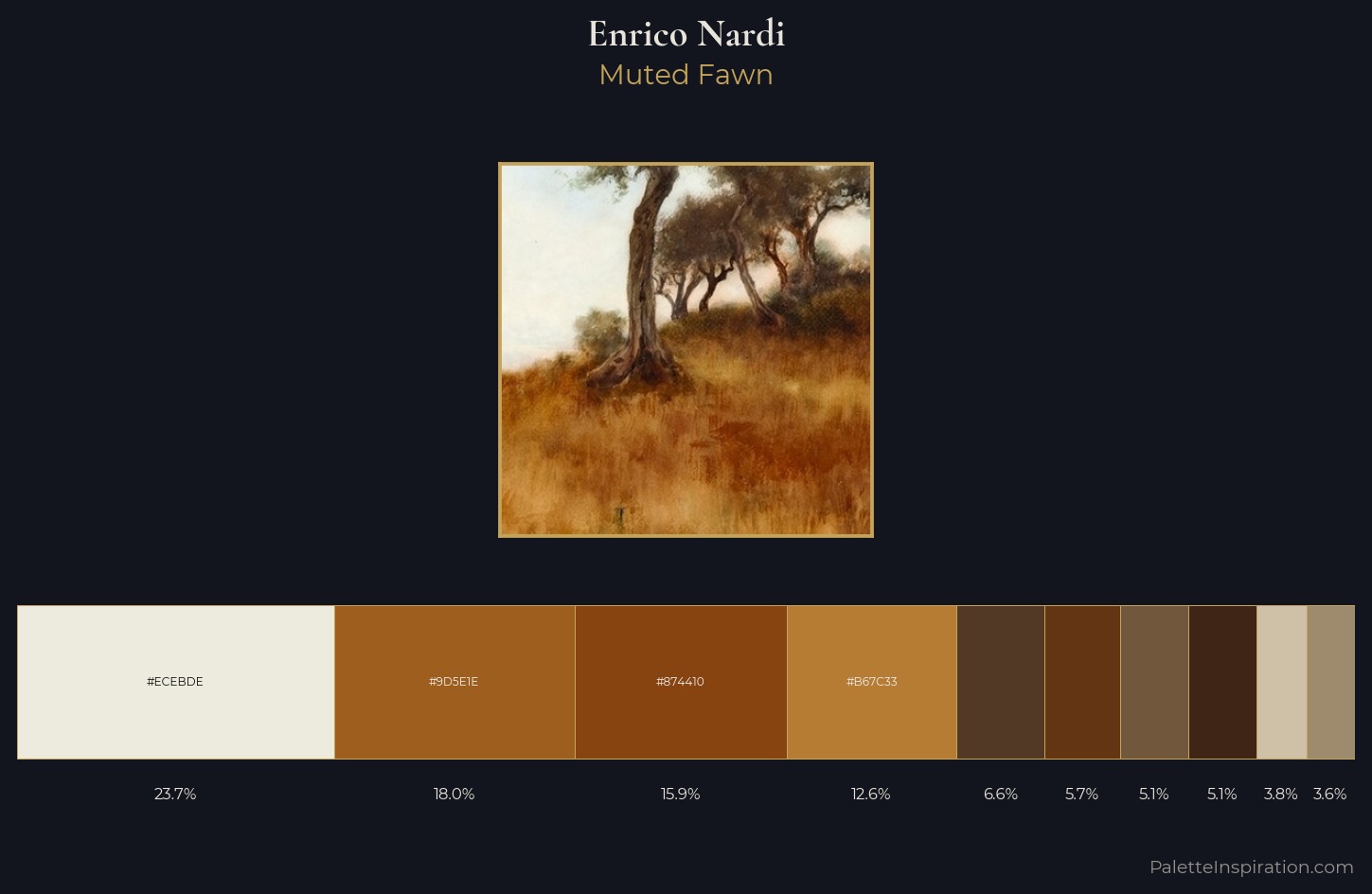 Enrico Nardi Palette 6 — Muted Fawn