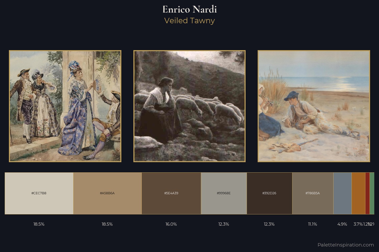 Enrico Nardi Master Palette