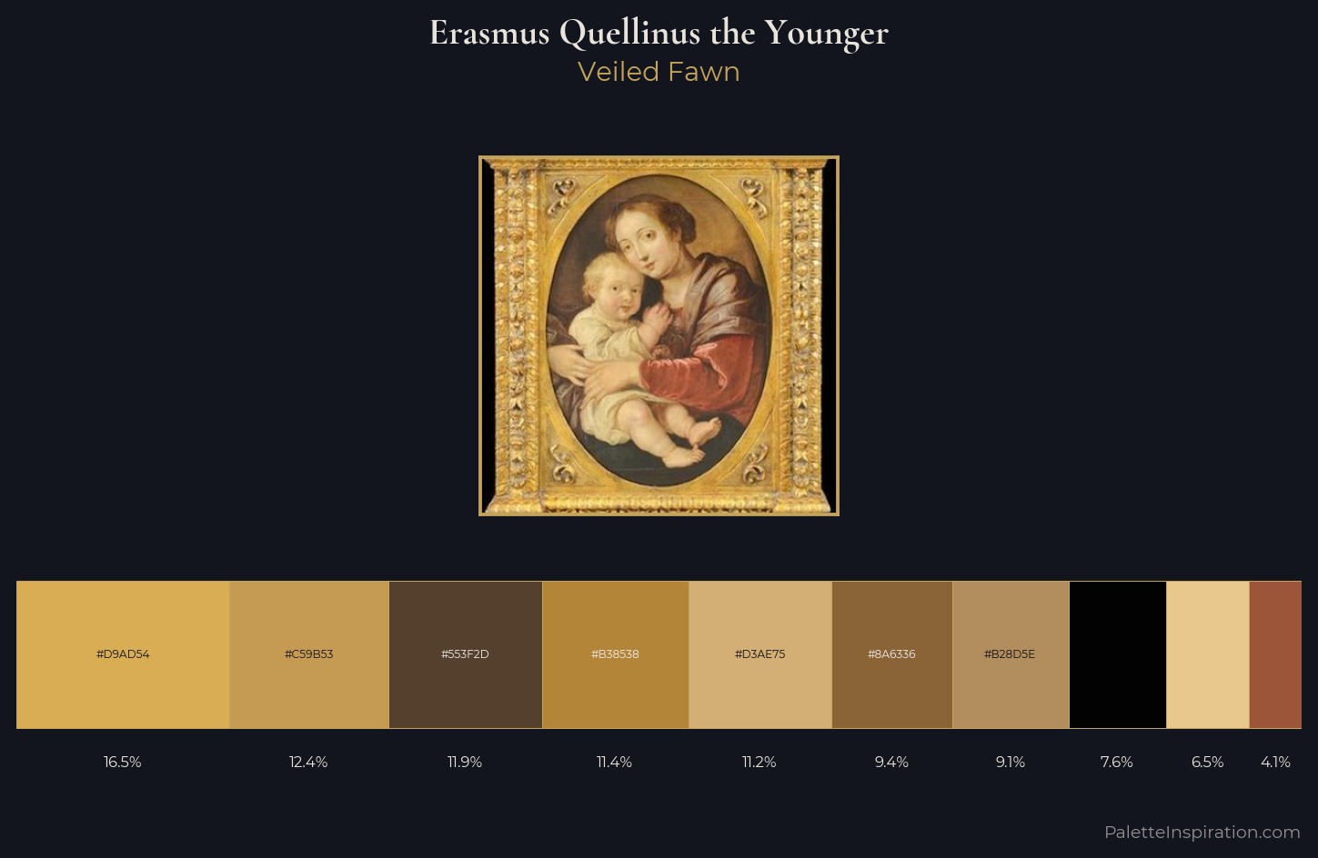 Erasmus Quellinus the Younger Palette 1 — Veiled Fawn