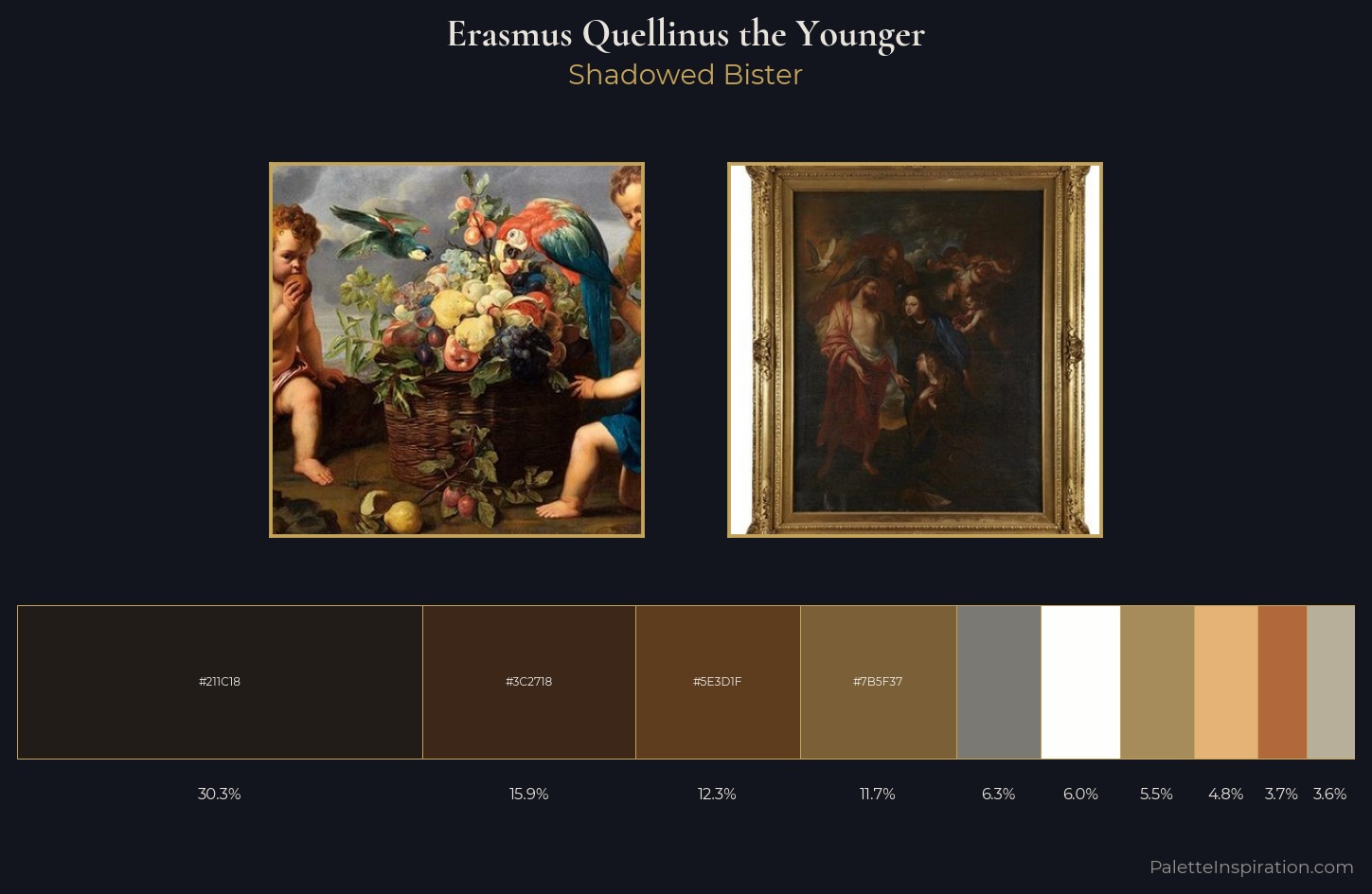 Erasmus Quellinus the Younger Palette 2 — Shadowed Bister