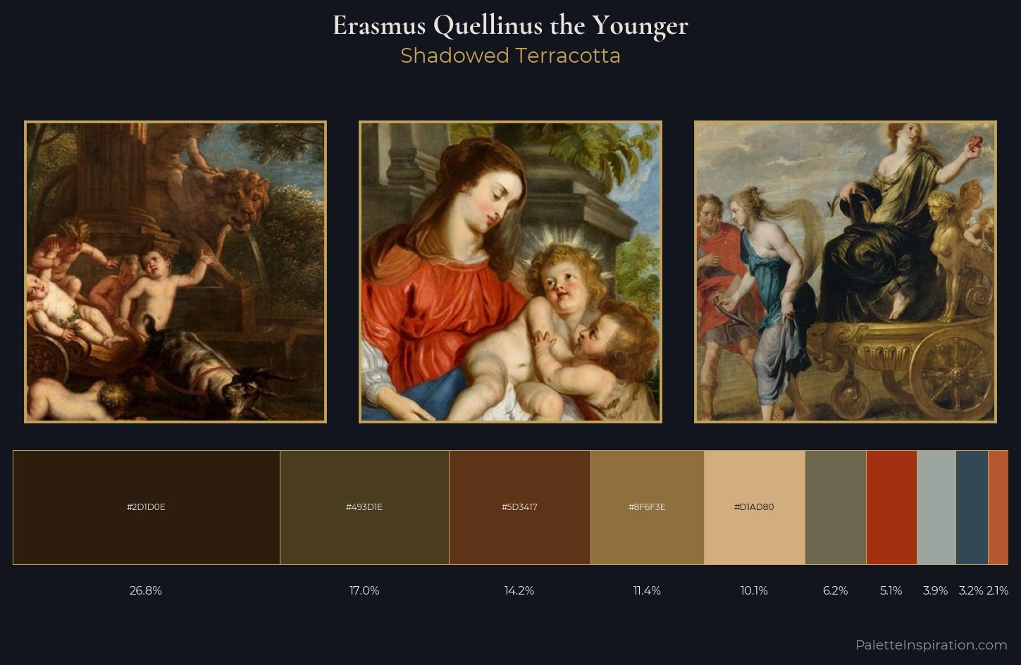 Erasmus Quellinus the Younger Palette 4 — Shadowed Terracotta