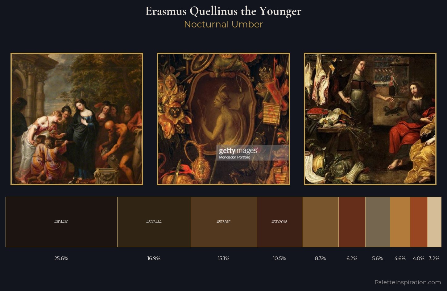 Erasmus Quellinus the Younger Palette 6 — Nocturnal Umber
