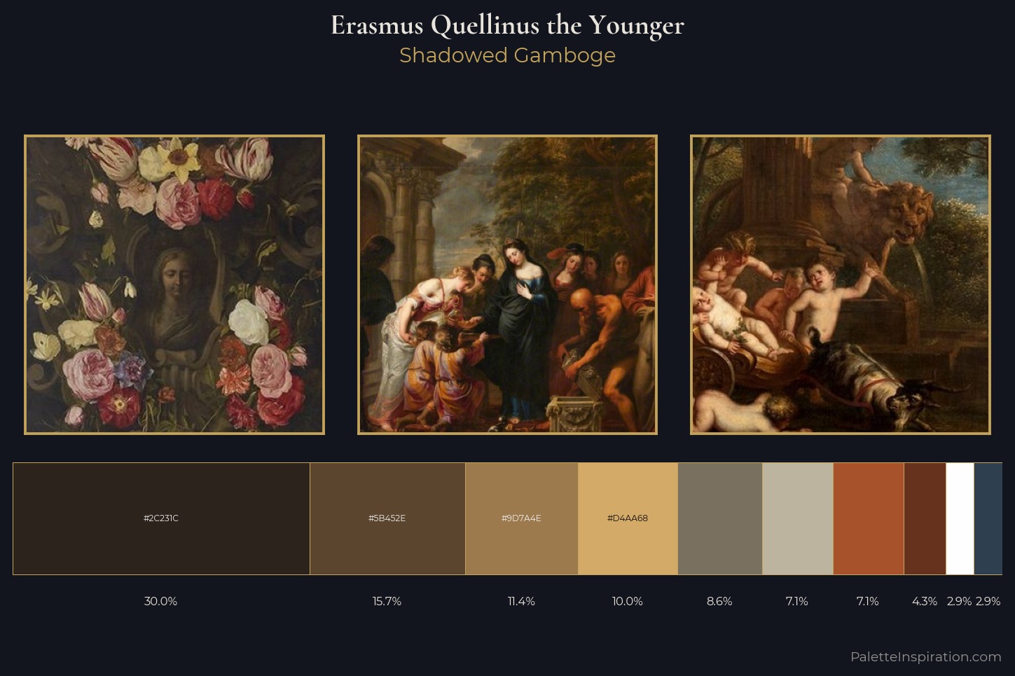 Erasmus Quellinus the Younger Master Palette