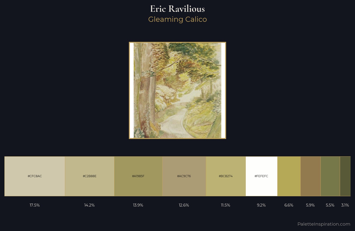 Eric Ravilious Palette 2 — Gleaming Calico