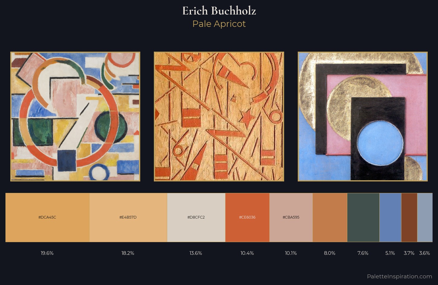 Erich Buchholz Palette 2 — Pale Apricot