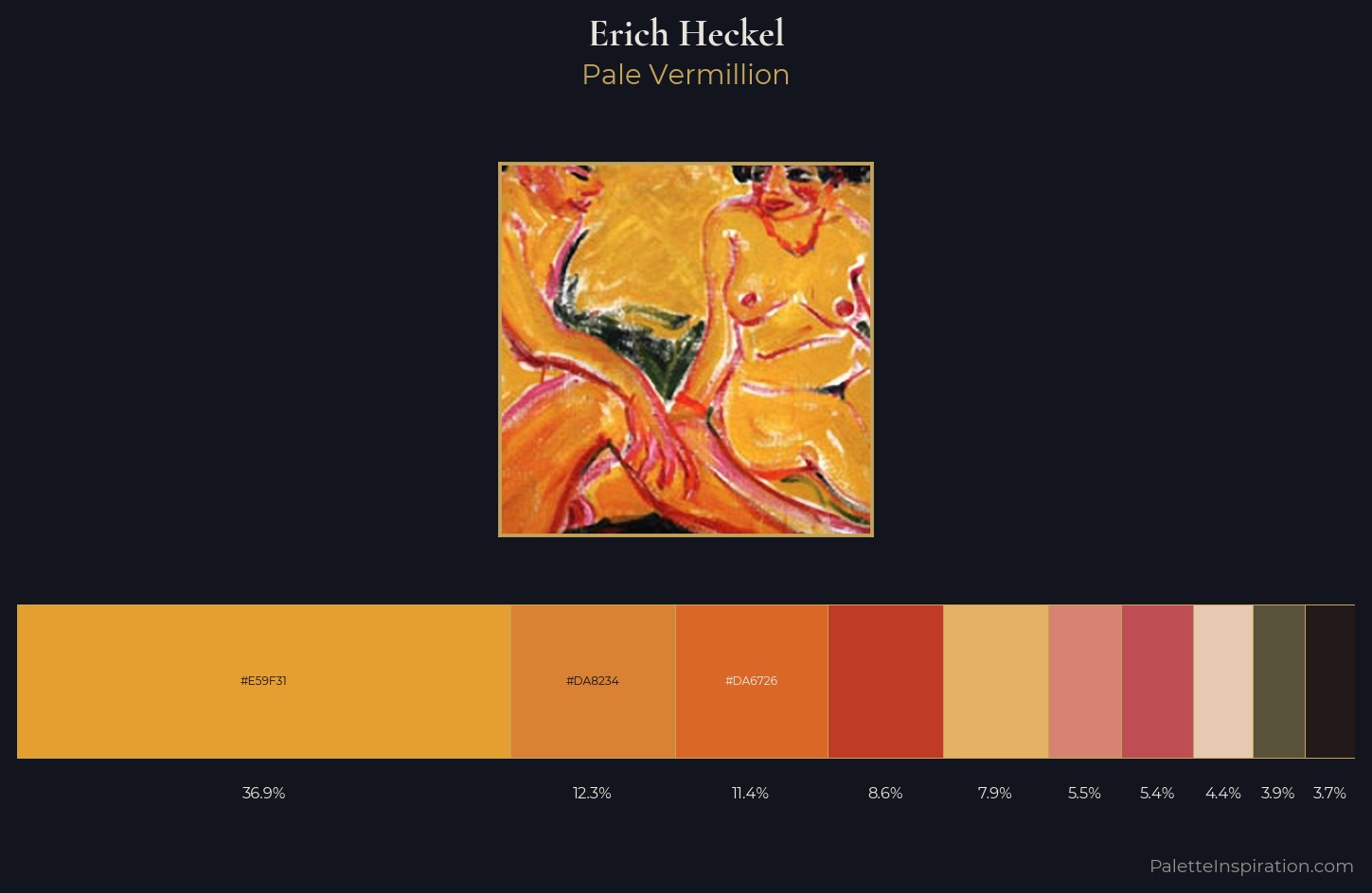 Erich Heckel Palette 3 — Pale Vermillion