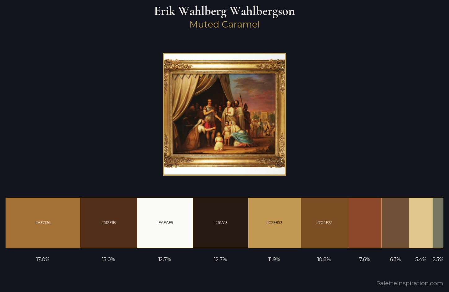 Erik Wahlberg Wahlbergson Palette 1 — Muted Caramel