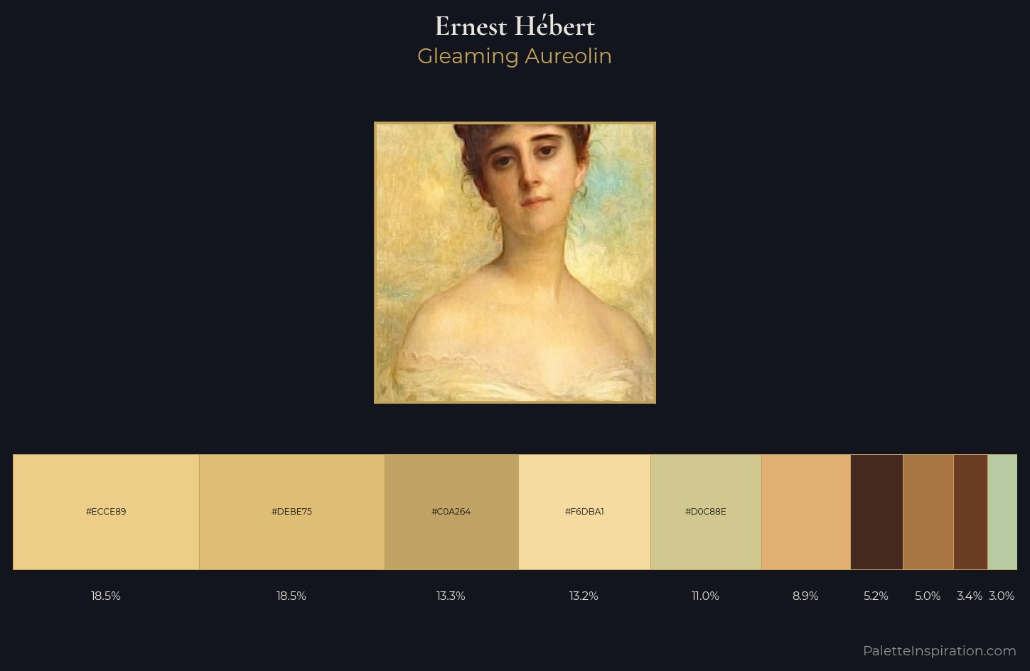 Ernest Hébert Palette 1 — Gleaming Aureolin