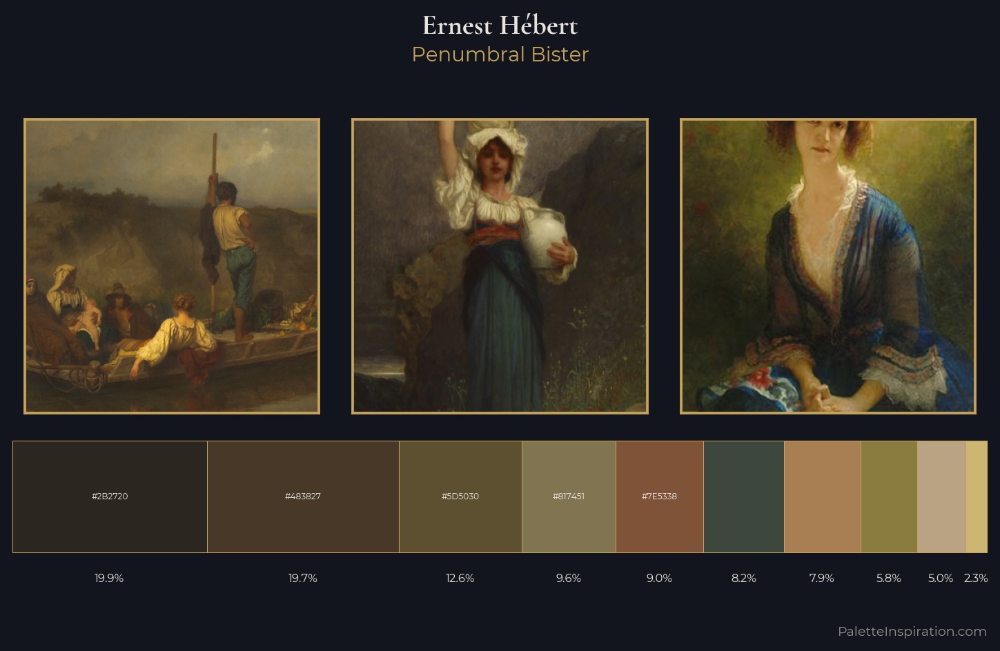 Ernest Hébert Palette 6 — Penumbral Bister