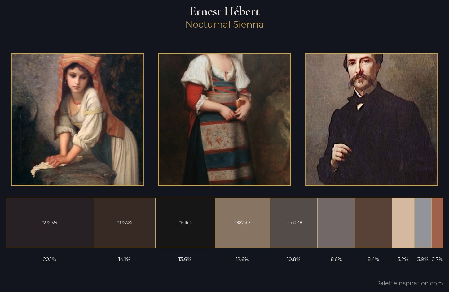 Ernest Hébert Palette 7 — Nocturnal Sienna