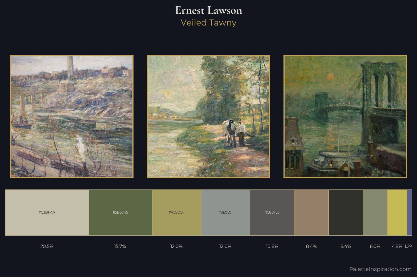 Ernest Lawson Master Palette