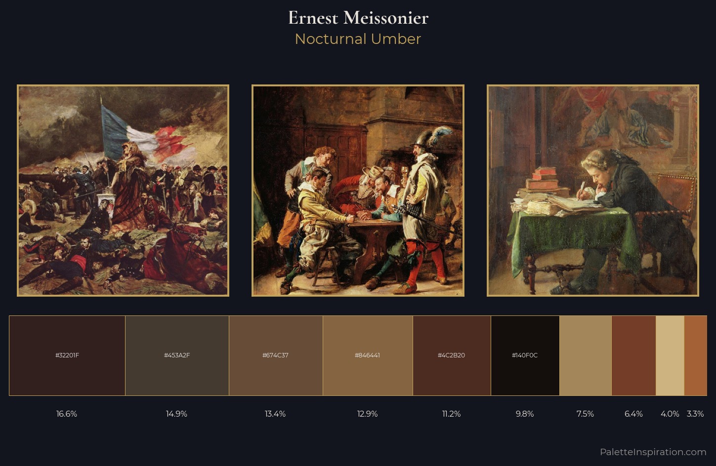 Ernest Meissonier Palette 7 — Nocturnal Umber