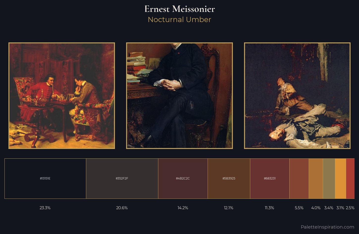 Ernest Meissonier Palette 8 — Nocturnal Umber