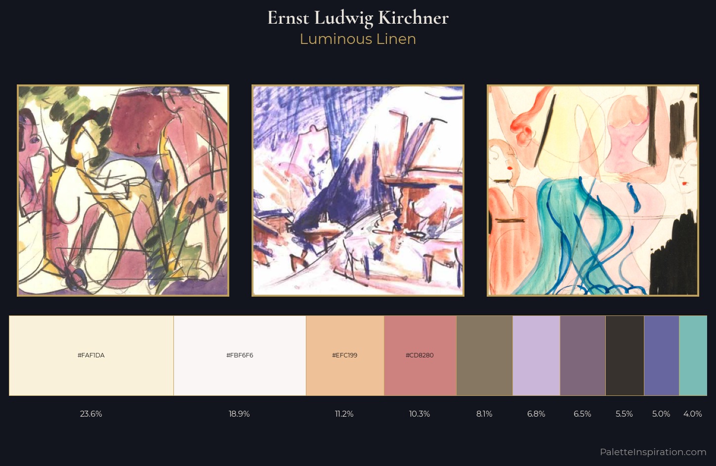Ernst Ludwig Kirchner Palette 1 — Luminous Linen