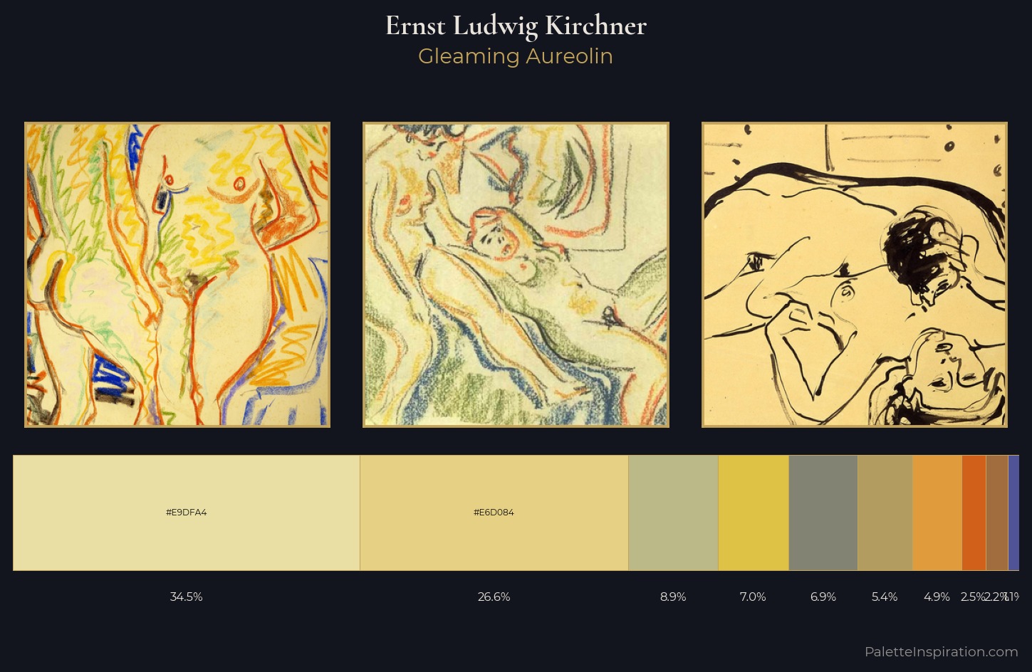 Ernst Ludwig Kirchner Palette 2 — Gleaming Aureolin