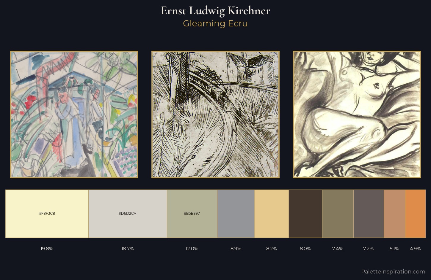 Ernst Ludwig Kirchner Palette 3 — Gleaming Ecru
