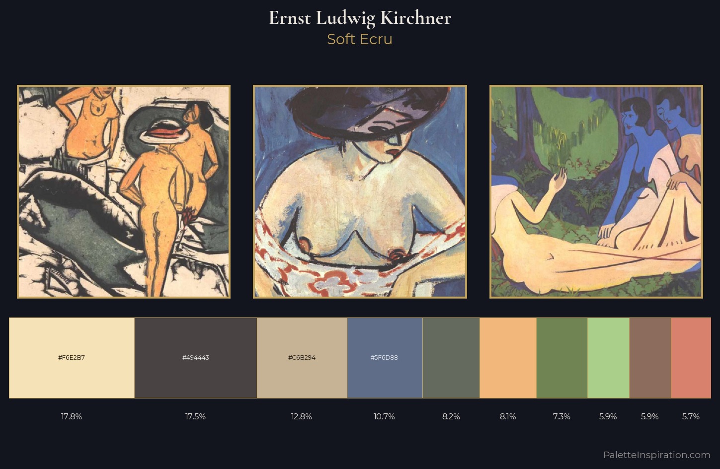 Ernst Ludwig Kirchner Palette 4 — Soft Ecru