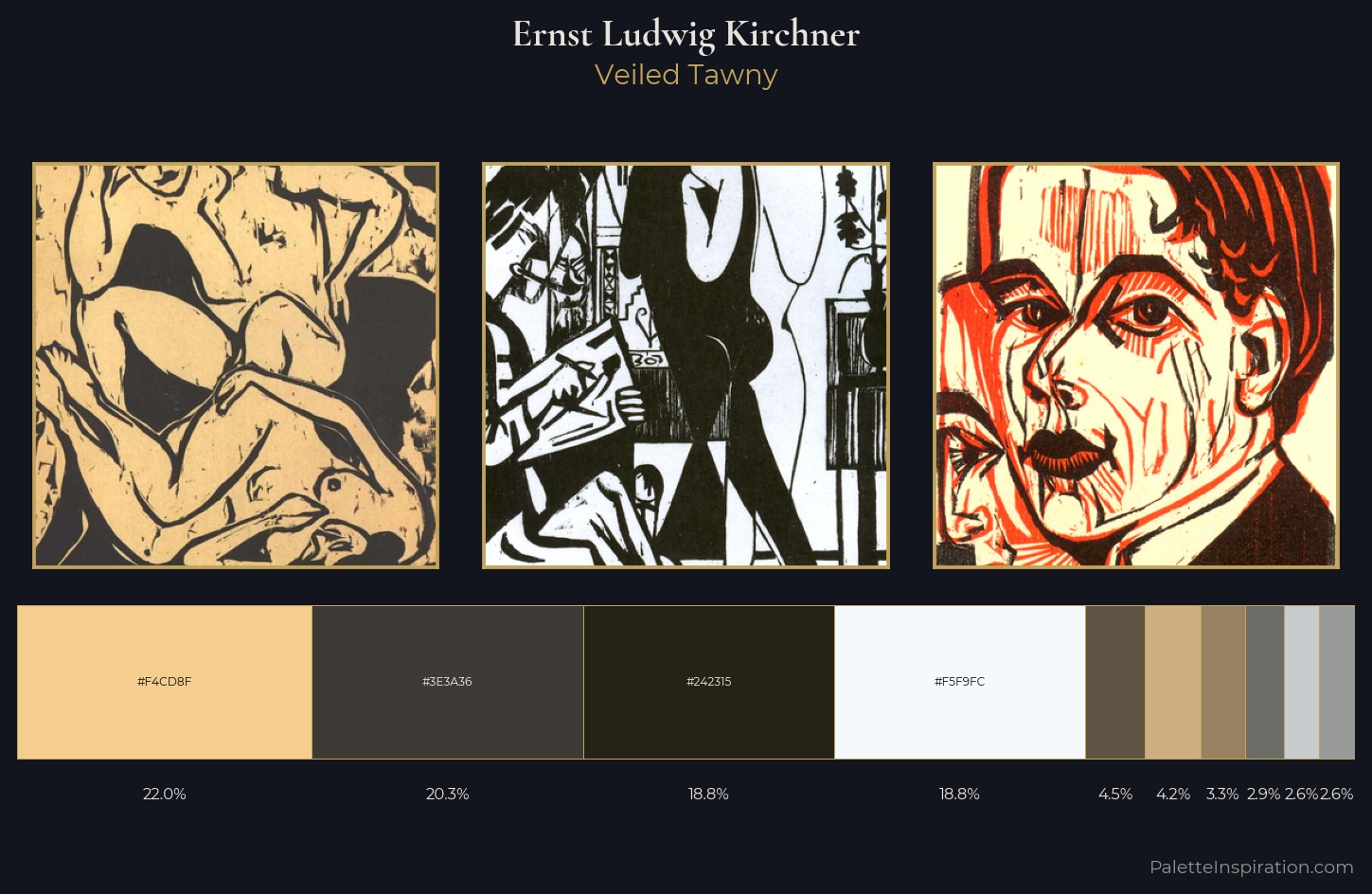 Ernst Ludwig Kirchner Palette 5 — Veiled Tawny
