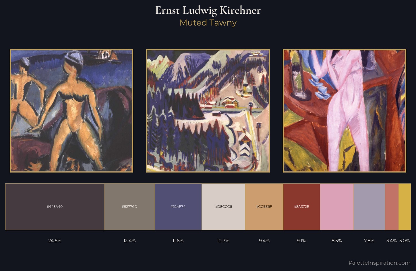 Ernst Ludwig Kirchner Palette 6 — Muted Tawny
