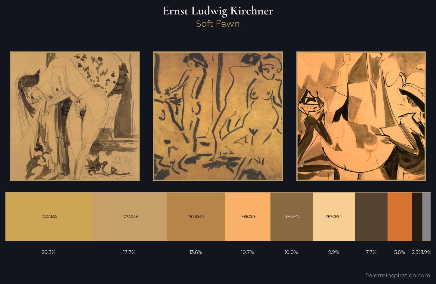 Ernst Ludwig Kirchner Palette 7 — Soft Fawn