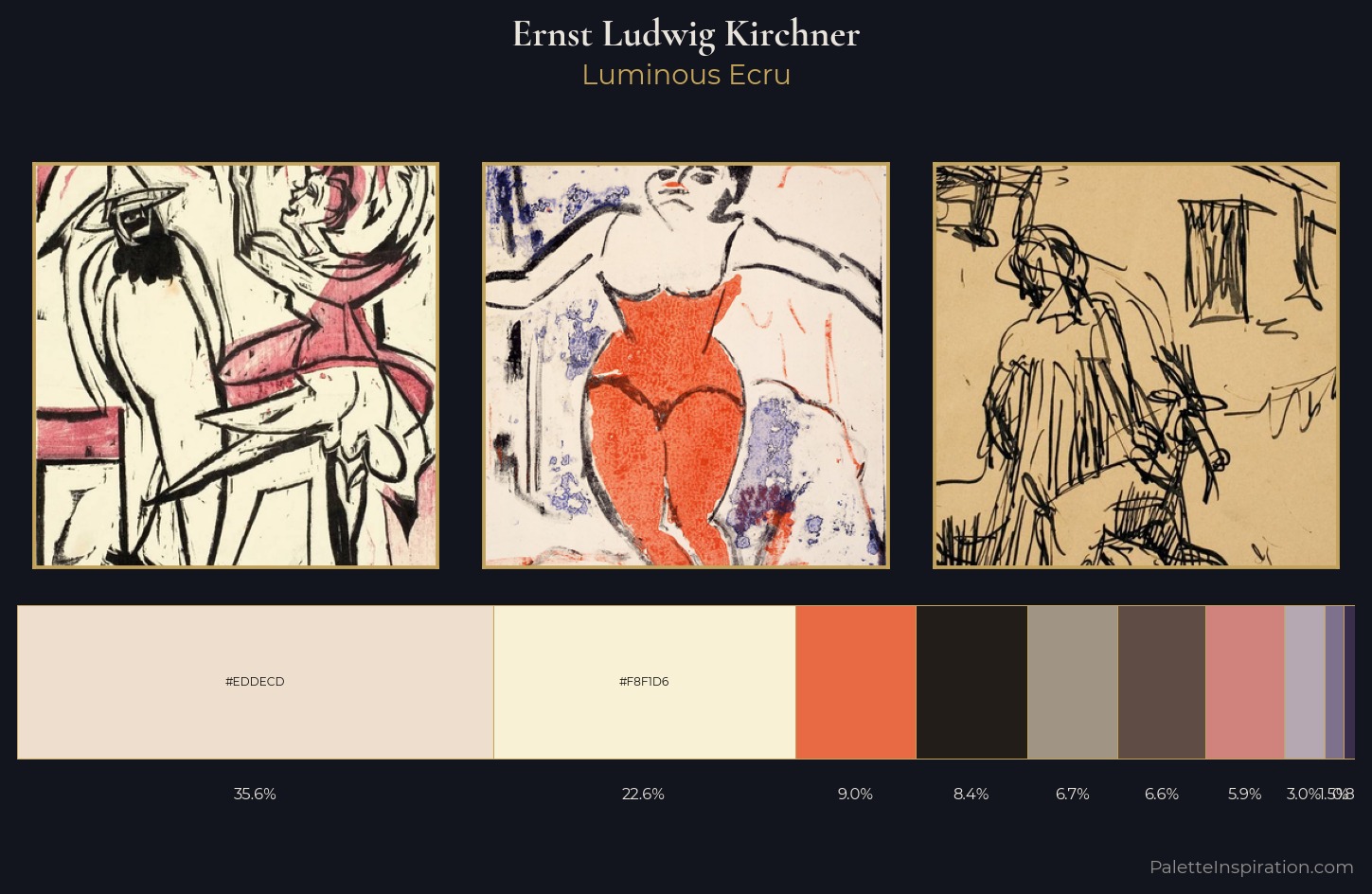Ernst Ludwig Kirchner Palette 8 — Luminous Ecru