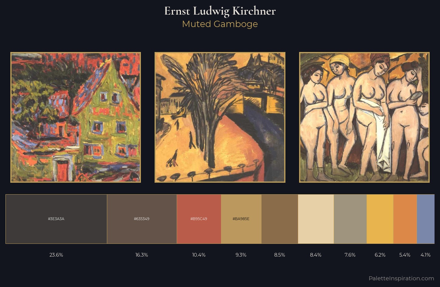 Ernst Ludwig Kirchner Palette 9 — Muted Gamboge