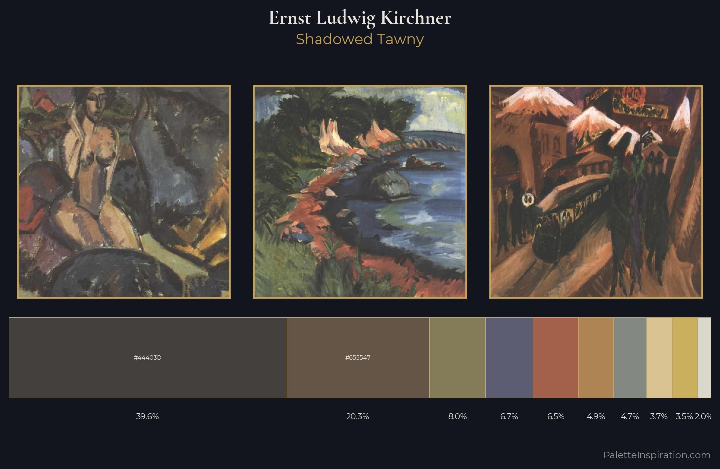 Ernst Ludwig Kirchner Palette 10 — Shadowed Tawny