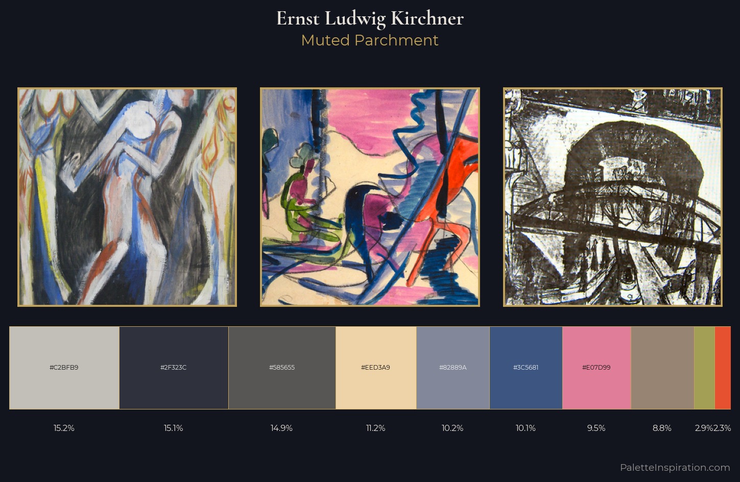 Ernst Ludwig Kirchner Palette 11 — Muted Parchment