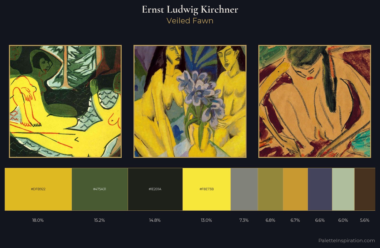 Ernst Ludwig Kirchner Palette 15 — Veiled Fawn