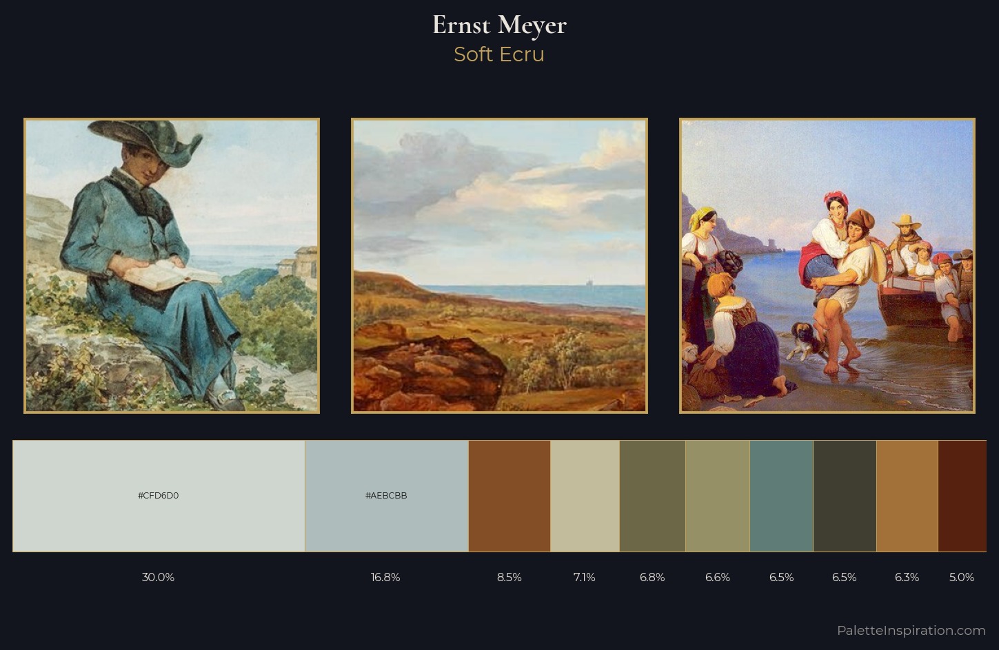 Ernst Meyer Palette 3 — Soft Ecru