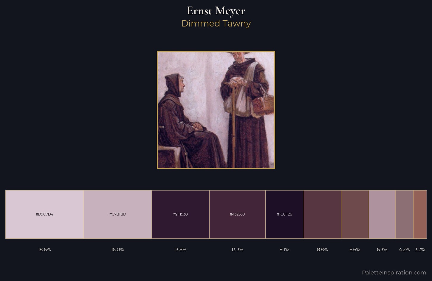 Ernst Meyer Palette 7 — Dimmed Tawny