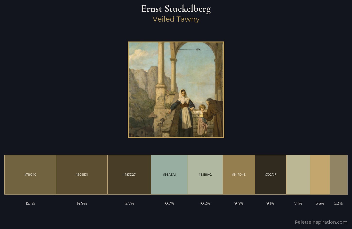 Ernst Stuckelberg Palette 1 — Veiled Tawny