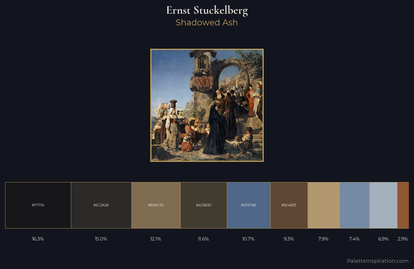 Ernst Stuckelberg Palette 2 — Shadowed Ash