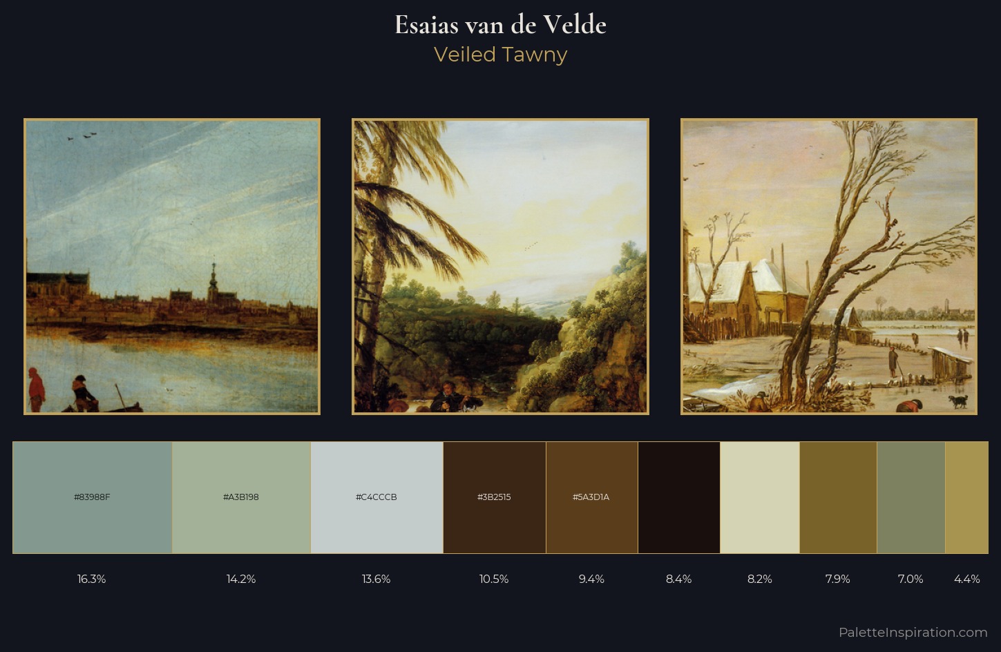 Esaias van de Velde Palette 3 — Veiled Tawny