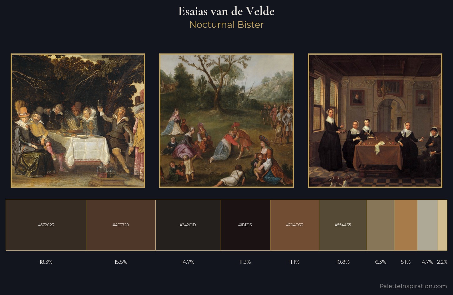 Esaias van de Velde Palette 6 — Nocturnal Bister