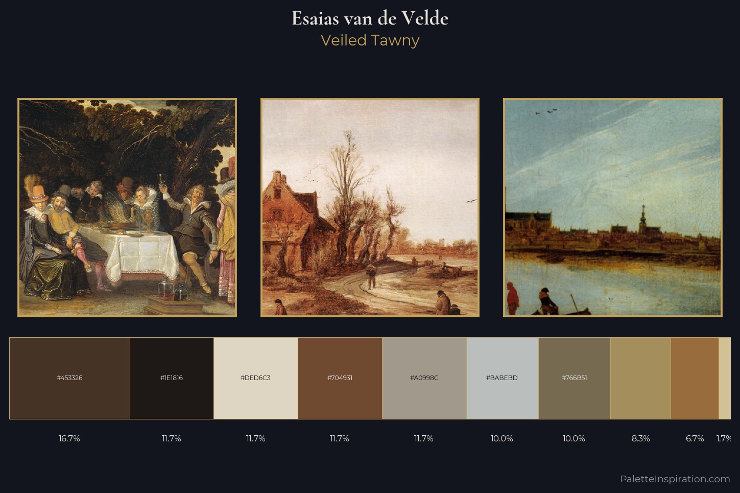 Esaias van de Velde Master Palette