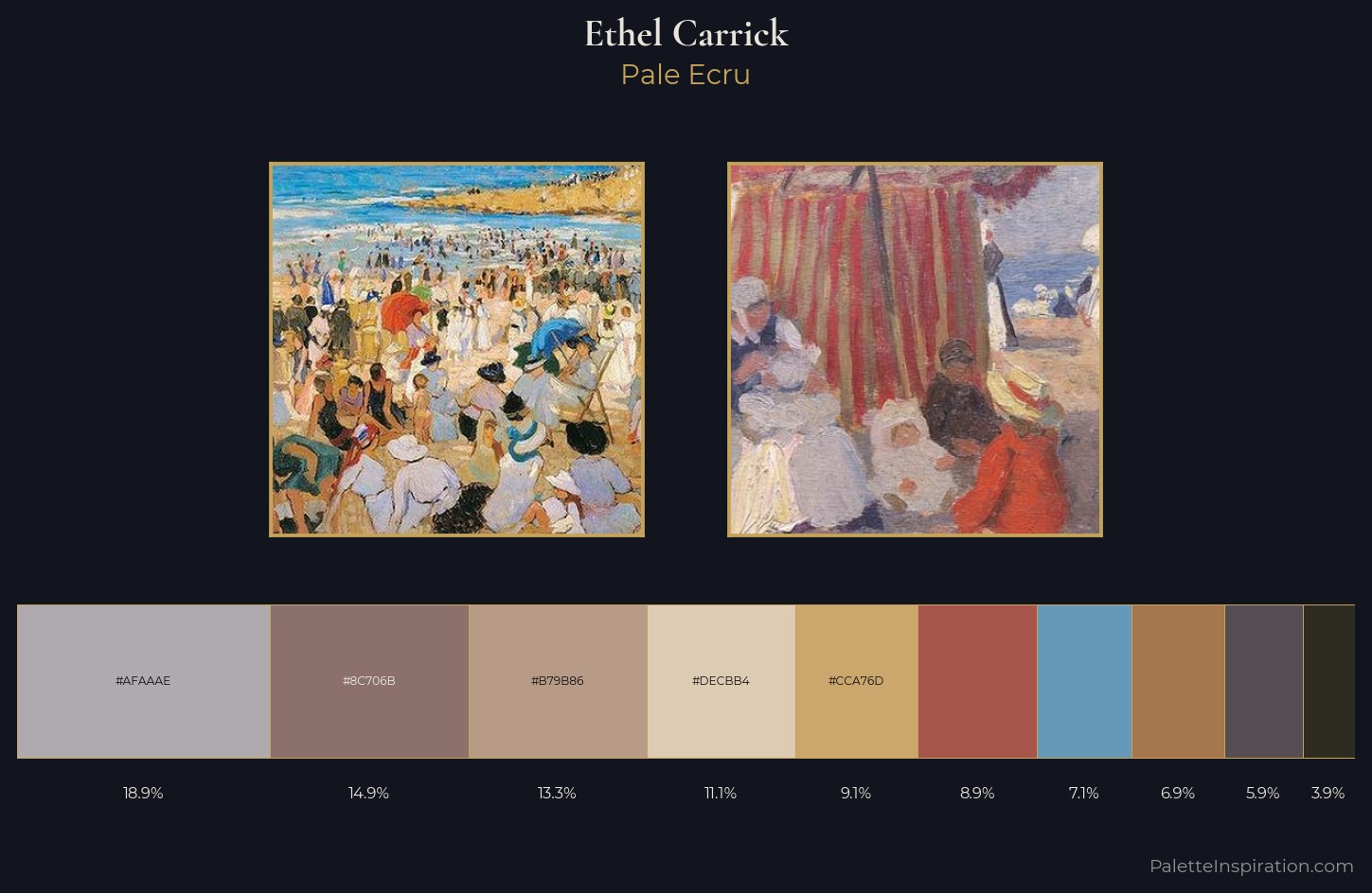 Ethel Carrick Palette 1 — Pale Ecru