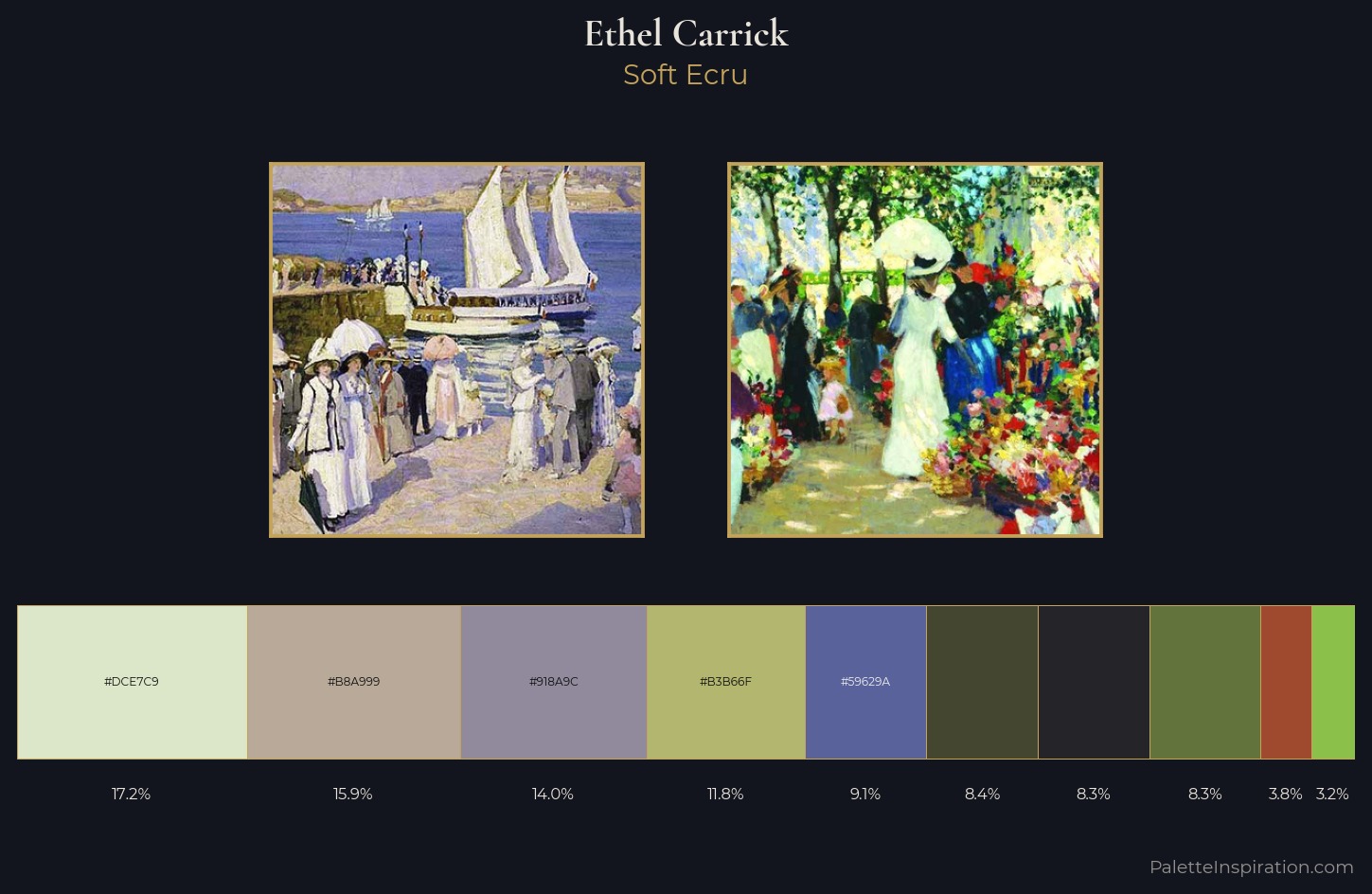 Ethel Carrick Palette 2 — Soft Ecru