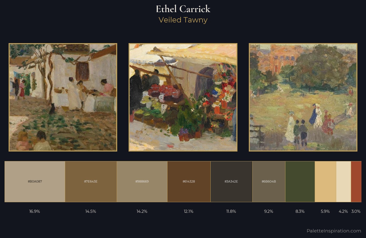 Ethel Carrick Palette 3 — Veiled Tawny