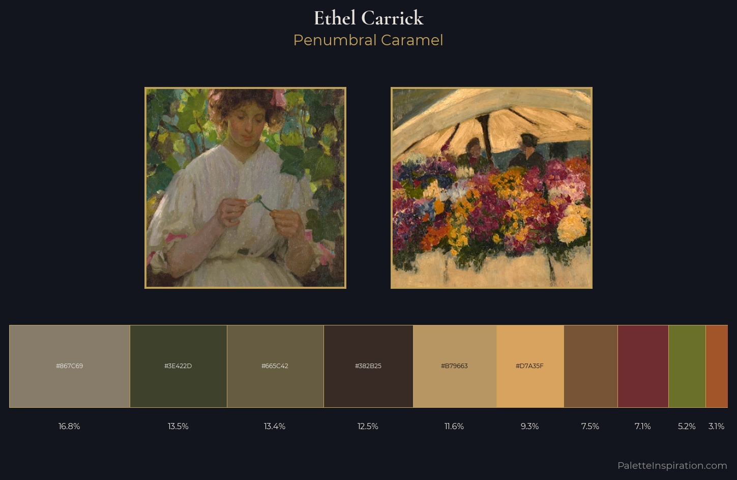 Ethel Carrick Palette 4 — Penumbral Caramel