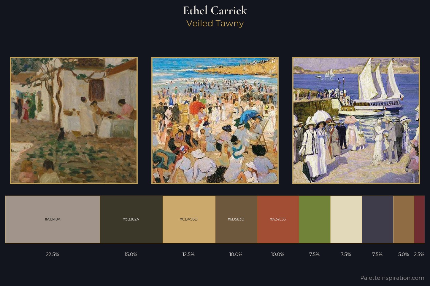 Ethel Carrick Master Palette