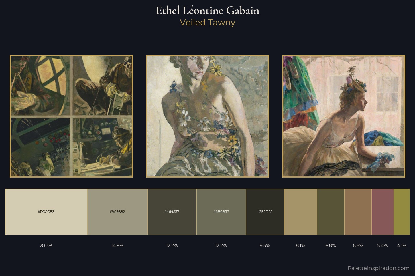 Ethel Léontine Gabain Master Palette