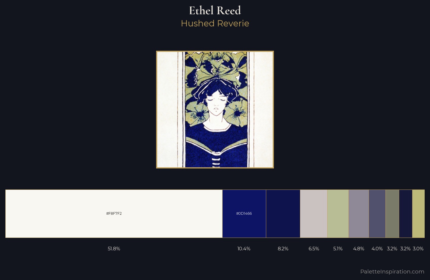 Ethel Reed Palette 4 — Hushed Reverie