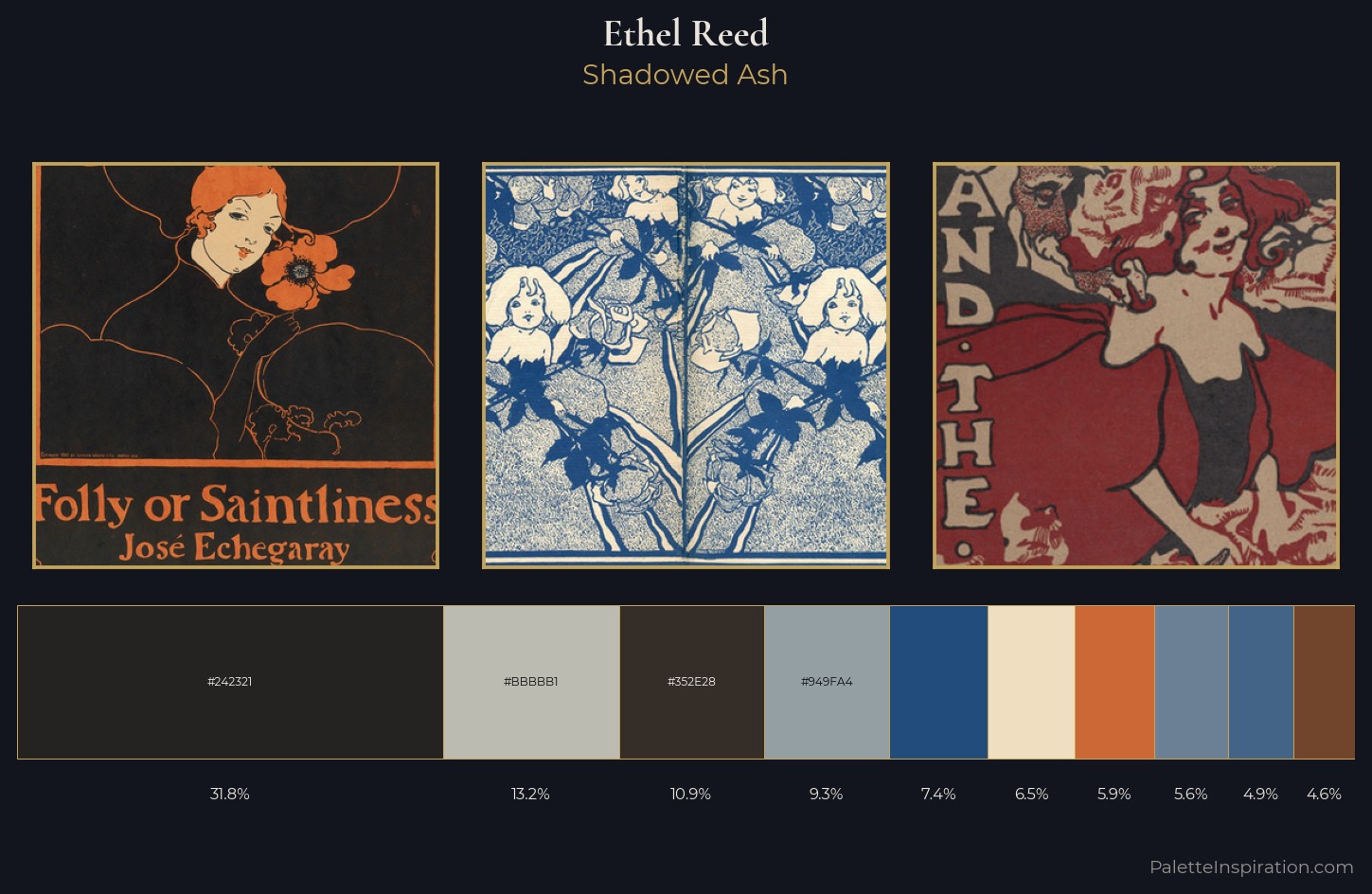 Ethel Reed Palette 5 — Shadowed Ash