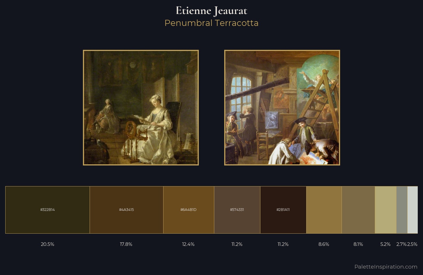 Etienne Jeaurat Palette 1 — Penumbral Terracotta