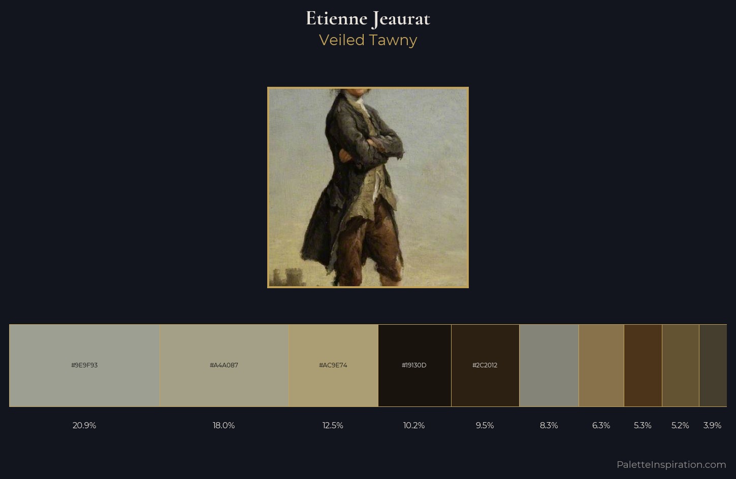 Etienne Jeaurat Palette 2 — Veiled Tawny