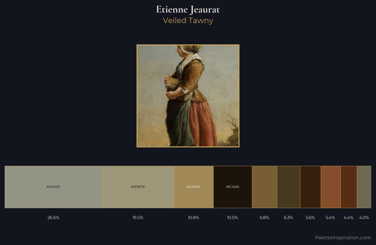 Etienne Jeaurat Palette 3 — Veiled Tawny