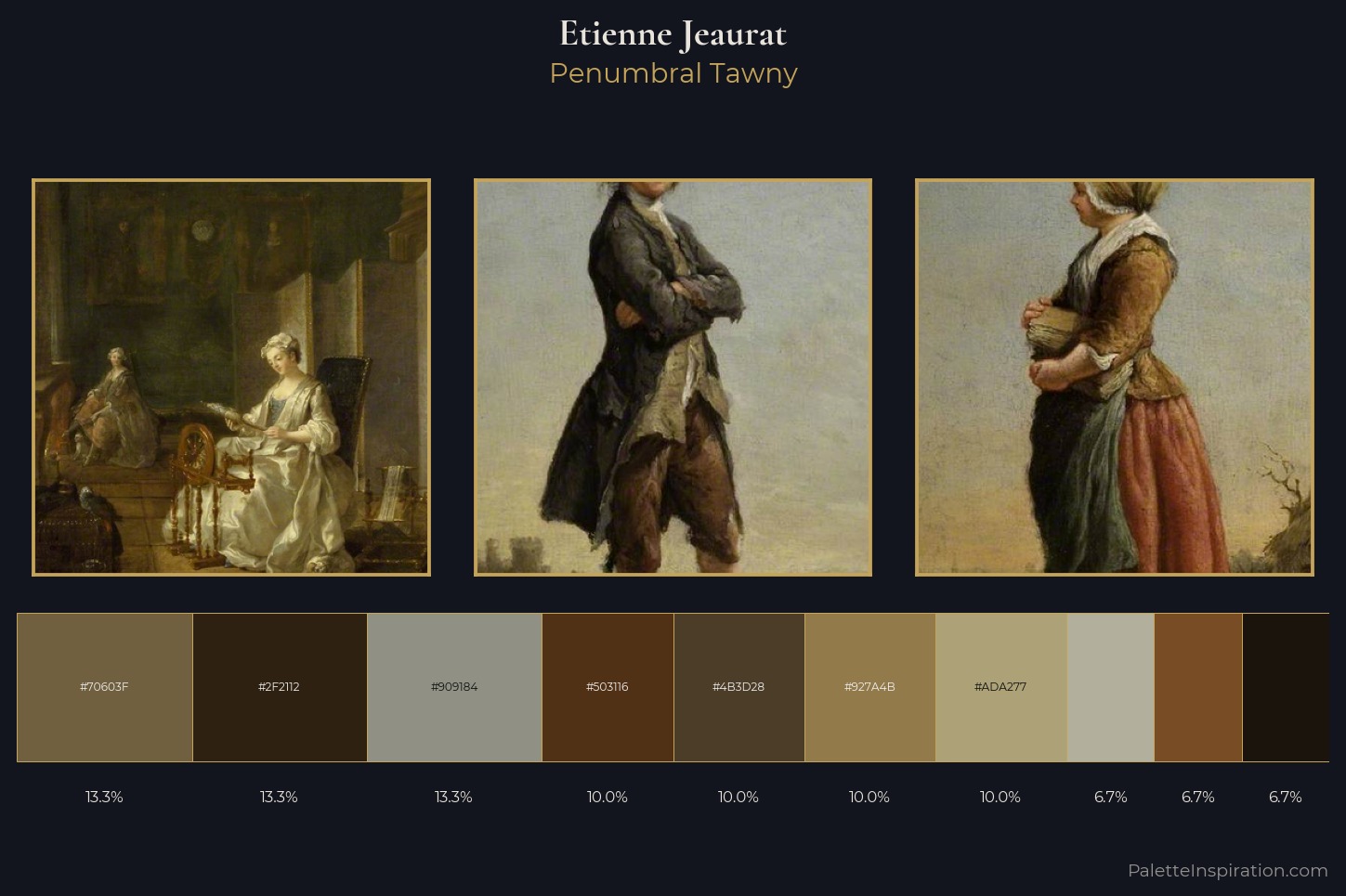 Etienne Jeaurat Master Palette